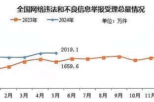 雷竞技官网在线竞猜截图3