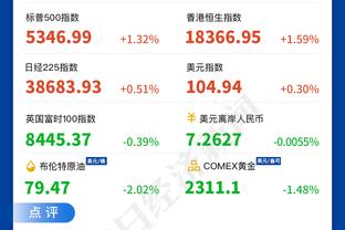 17年前今天：阿里纳斯轰60分击败湖人 加时爆砍16分创当时NBA纪录